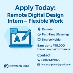 Part time work near Yeshwanthpur as Video editors
